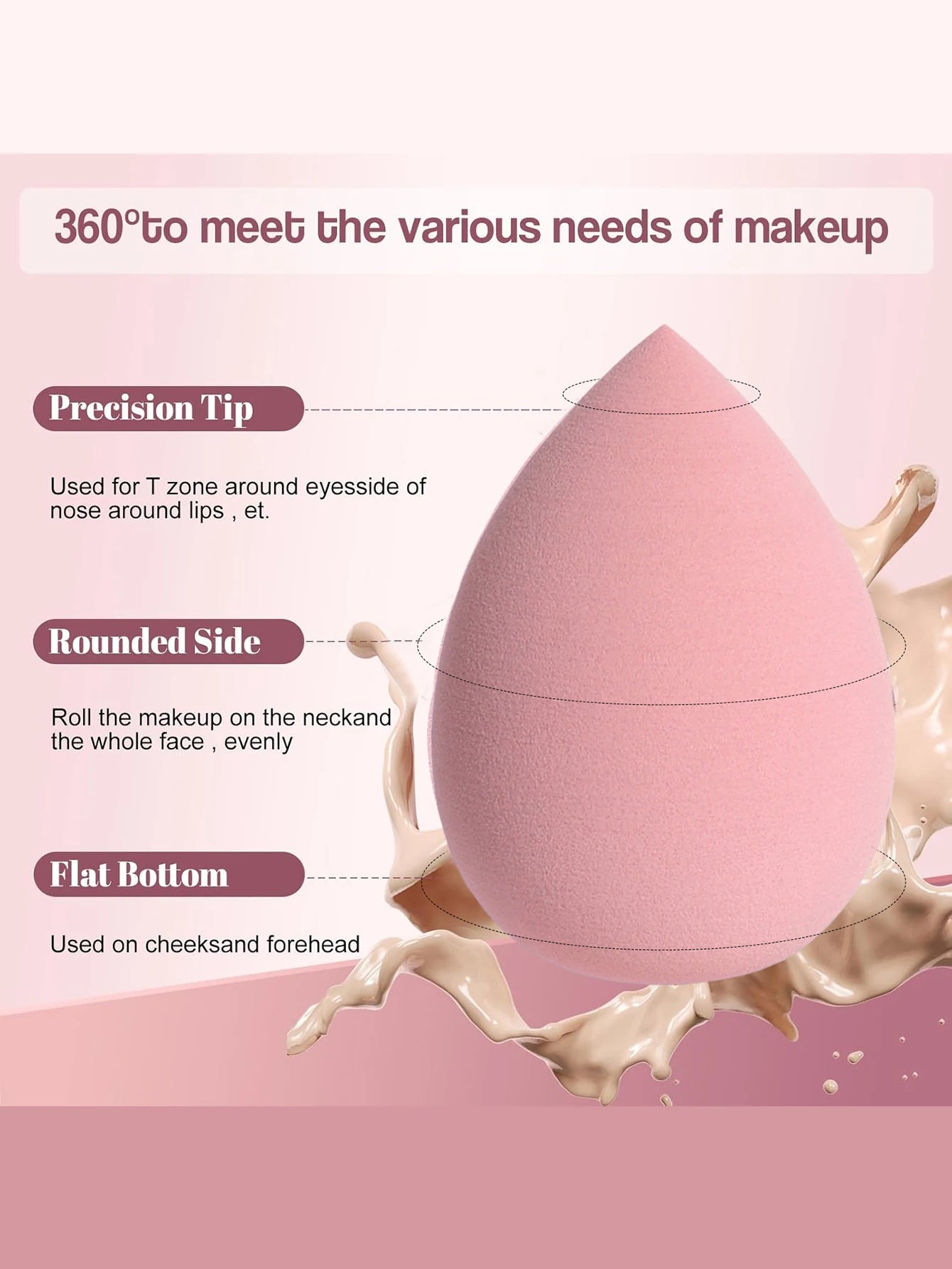 Foundation Blending Sponge Set